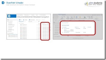 Überwachungsmöglichkeiten: Metadaten und Versionsverlauf in SharePoint