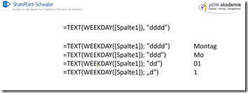 Tipp: Formel in ‘SharePoint-Listen’ - ein Datum als Wochentag anzeigen lassen