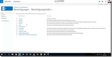 SharePoint-Berechtigungsstufen anpassen Wie es geht und was zu beachten ist (6)