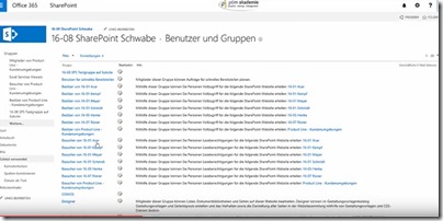 Grundlagen Rechteverwaltung_Benutzergruppen in SharePoint anlegen und verwalten