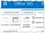 SharePoint Quick Edit