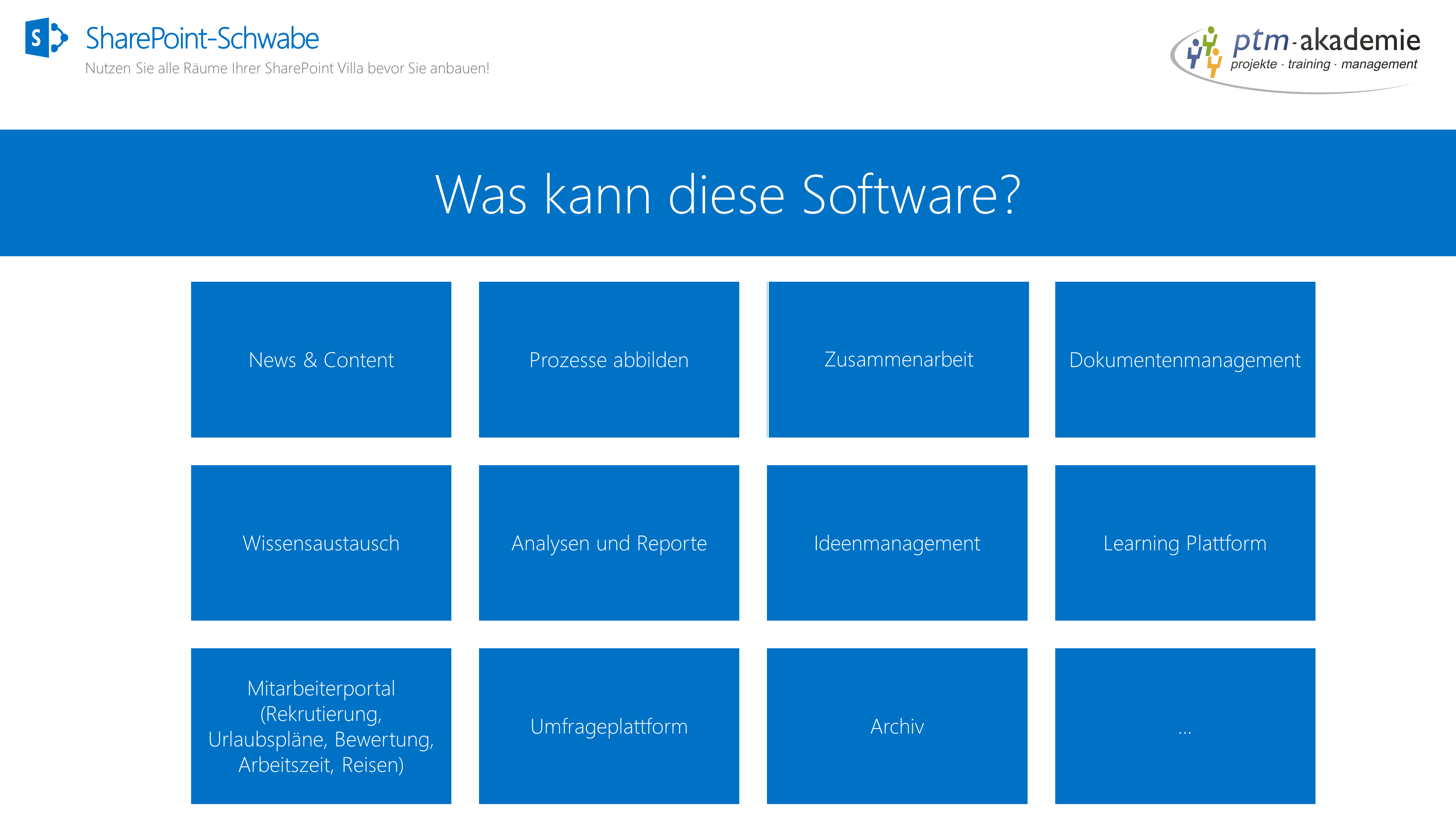 Was kann die Software?