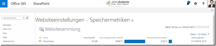 Speicherlimit vor der Erweiterung